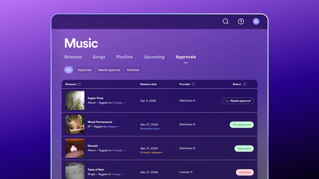 Spotify Unveils Artist Profile Protection to Combat AI Deepfakes and ...