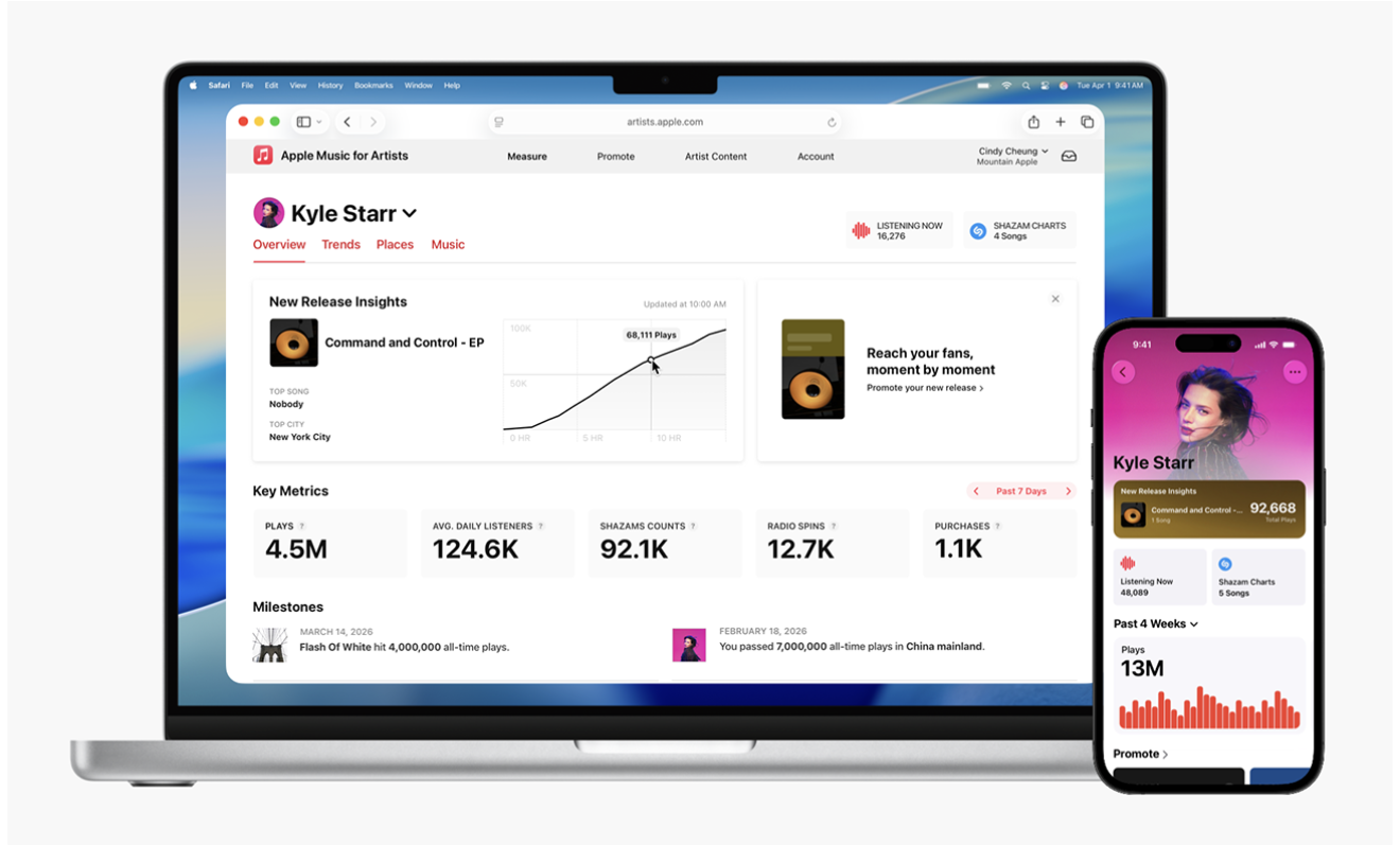 Apple Music for Artists: New Release Insights | Calientalo Media ...
